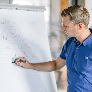 Boost je productiviteit en time-management